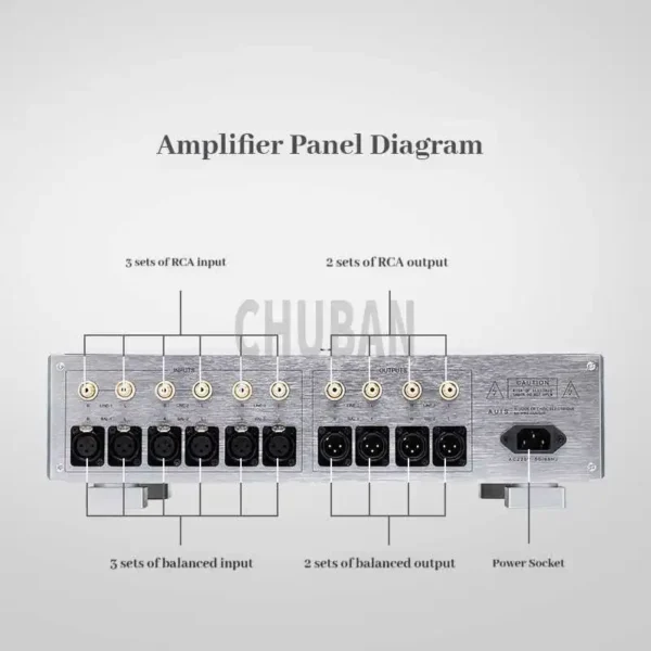 CHUBAN MA-1 Flagship Class-A Hi-Fi Preamplifier – Fully Balanced, Tone Control, Remote Included – High-End Home Audio