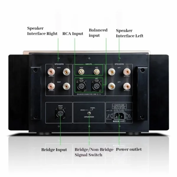 CHUBAN Reference Accuphase A75plus Power Amplifier: HiFi, High-Power, High-End, Fully Balanced Home Audio