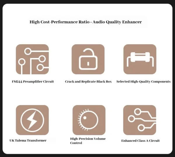 CHUBAN FM244 Hi-Fi Preamplifier/Monitor Amplifier, Replica Imported HI END FM244 Circuitry, Transistor, Talema Transformer