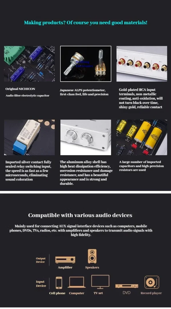 CHUBAN T4 High-Fidelity Preamp/Phonograph Amplifier Suitable for Multiple Audio Device Inputs
