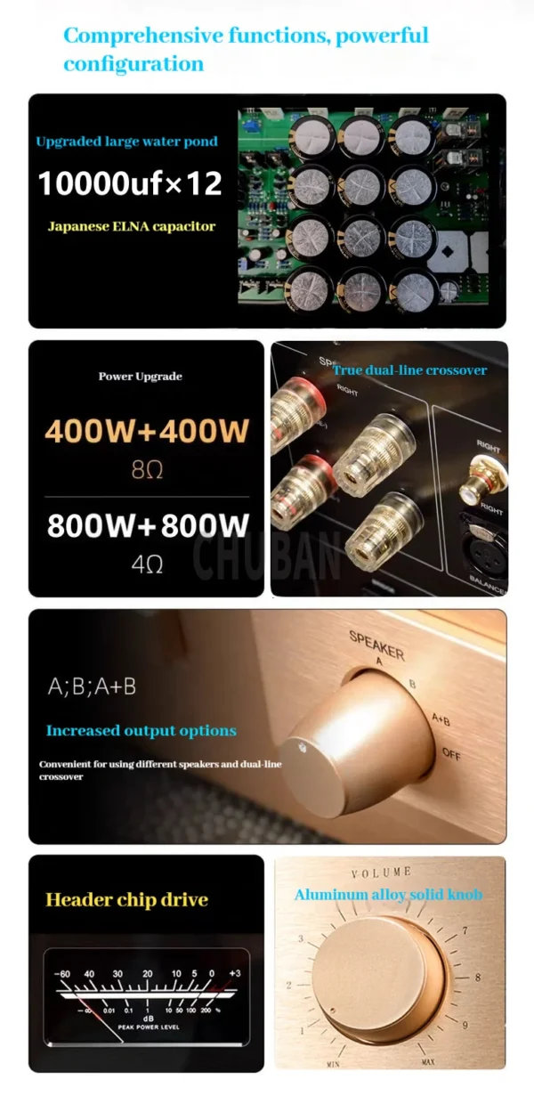 CHUBAN Reference Accuphase P-5000 Pure Power Amplifier: High Power 400W, Balanced Input, High Performance, High Fidelity Audio