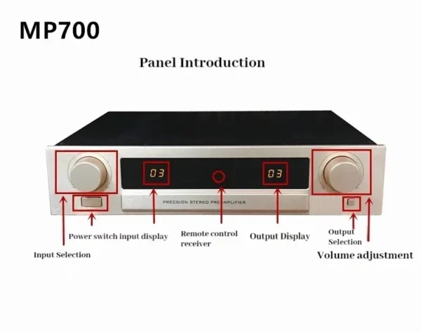 CHUBAN MP700 Fully Balanced High-Fidelity Preamplifier, HiFi Audiophile Class A Audio Amplifier for Home Use with Remote Control