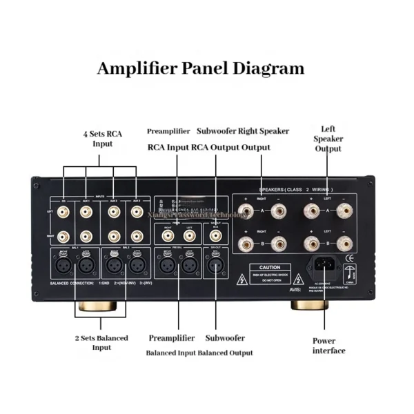 CHUBAN P1000 Reference Accuphase Class AB Integrated Amplifier with XLR/RCA Treb/Bass Adjustment and Remote Control Home Audio