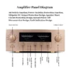 CHUBAN P1000 Reference Accuphase Class AB Integrated Amplifier with XLR/RCA Treb/Bass Adjustment and Remote Control Home Audio